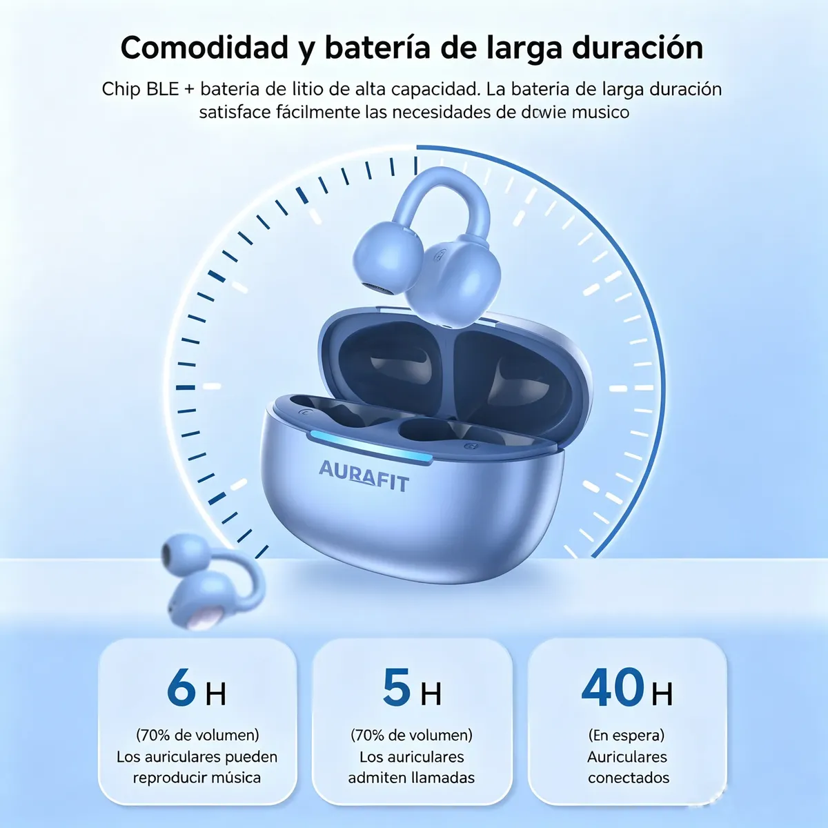 Aurafit Aurabuds FW5 azul, foto 5